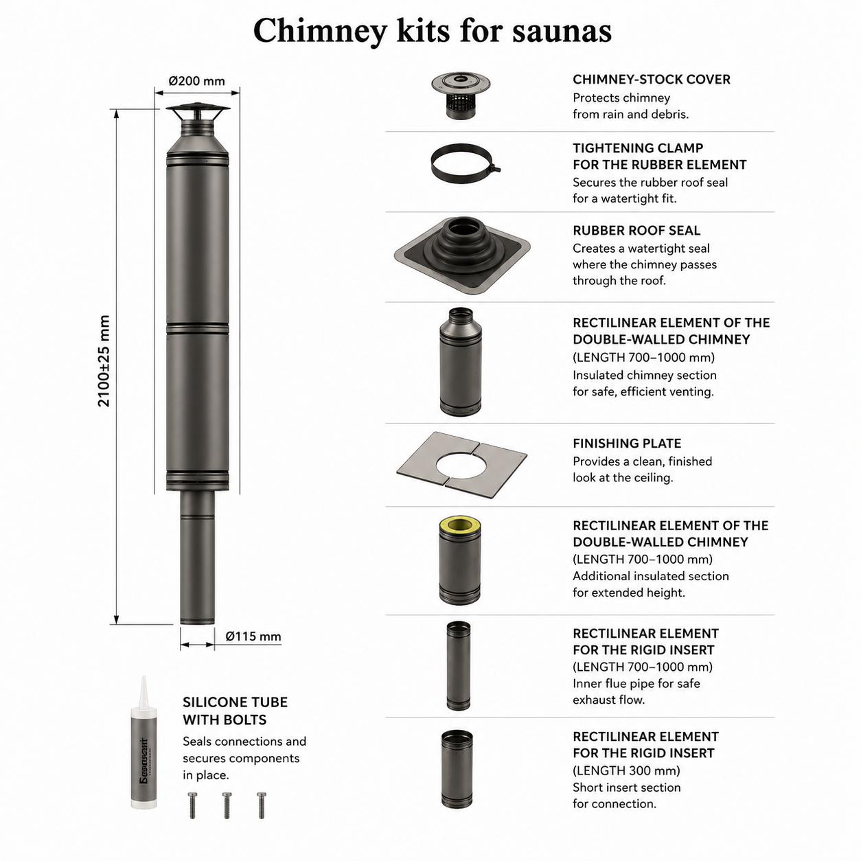 Top Exit Sauna Chimney Set